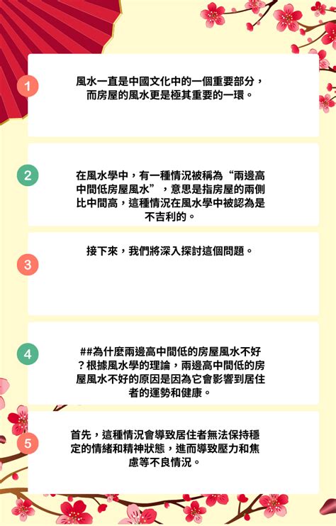 東北朝西南|房屋方向風水指南：探索8大黃金方位朝向優缺點，找出適合您的。